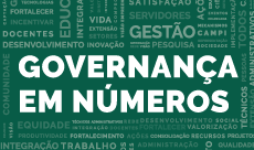 Governança em Números